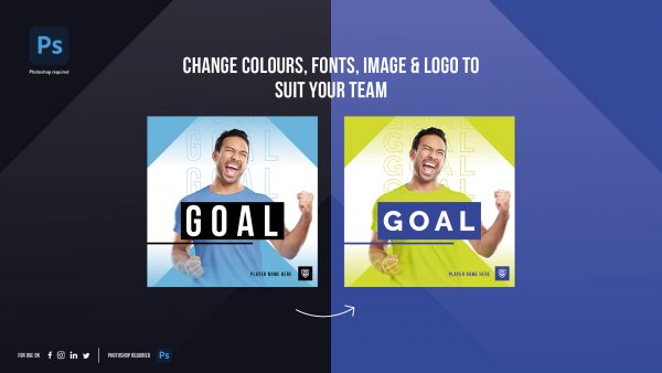 Graphic showing how to edit social media templates using photoshop