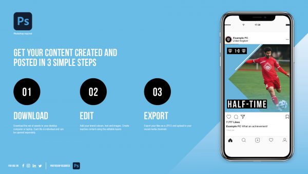 Graphic showing a three-step process of downloading and editing photoshop templates