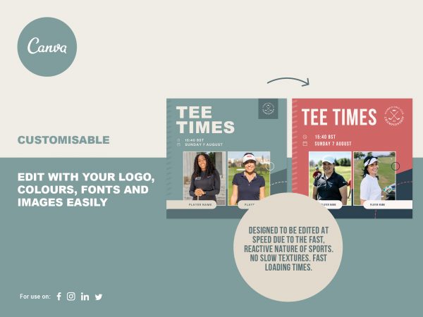 graphic showing how to edit canva templates for golf clubs