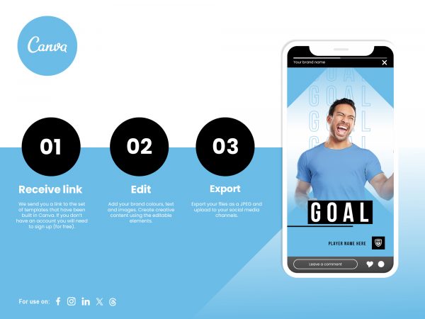 graphic showing a three step process of how to download and edit pre-made social media templates for sport