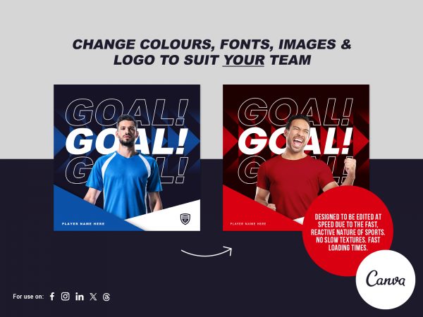 graphic showing how to edit the canva templates for social media