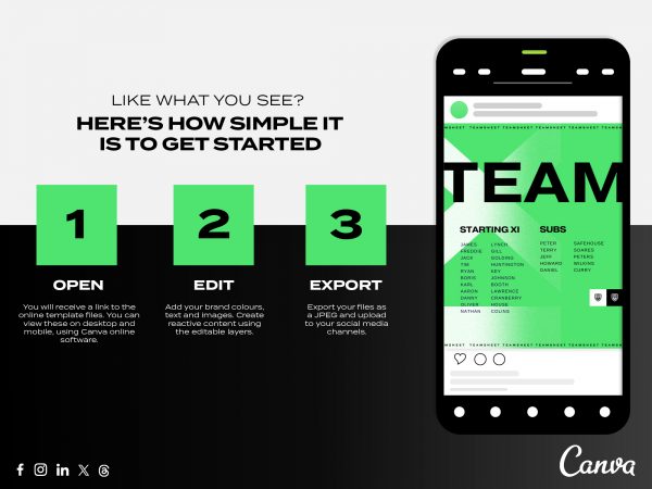 3 step process for downloading canva templates